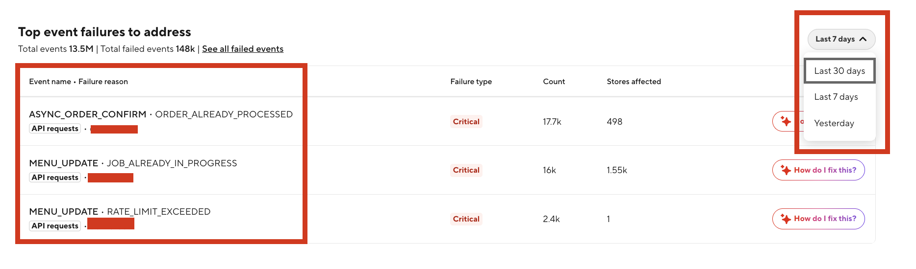 Event Logs AI groups recurring failures and highlights their impact, allowing partners to focus on the most critical issues first