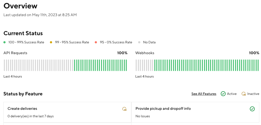 A screenshot of the Developer Portal dashboard