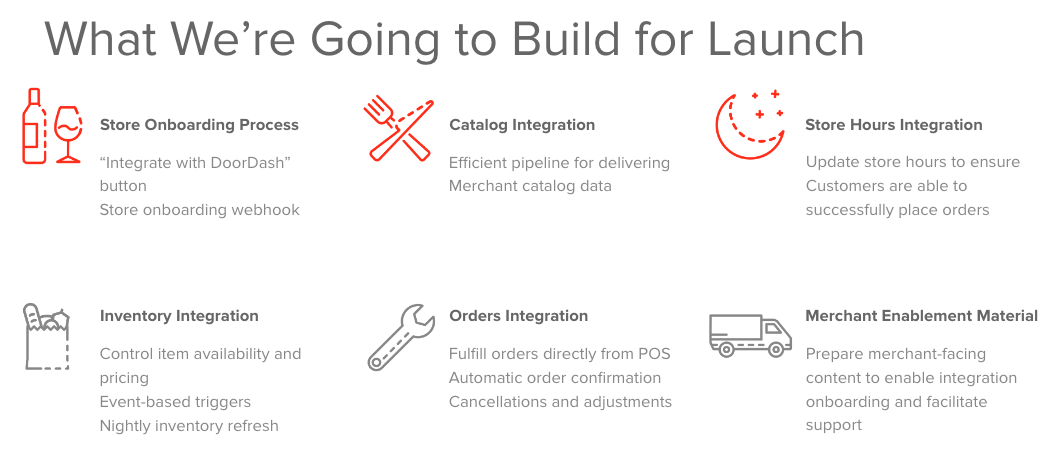 Third-Party Providers: What We&#39;re Going to Build